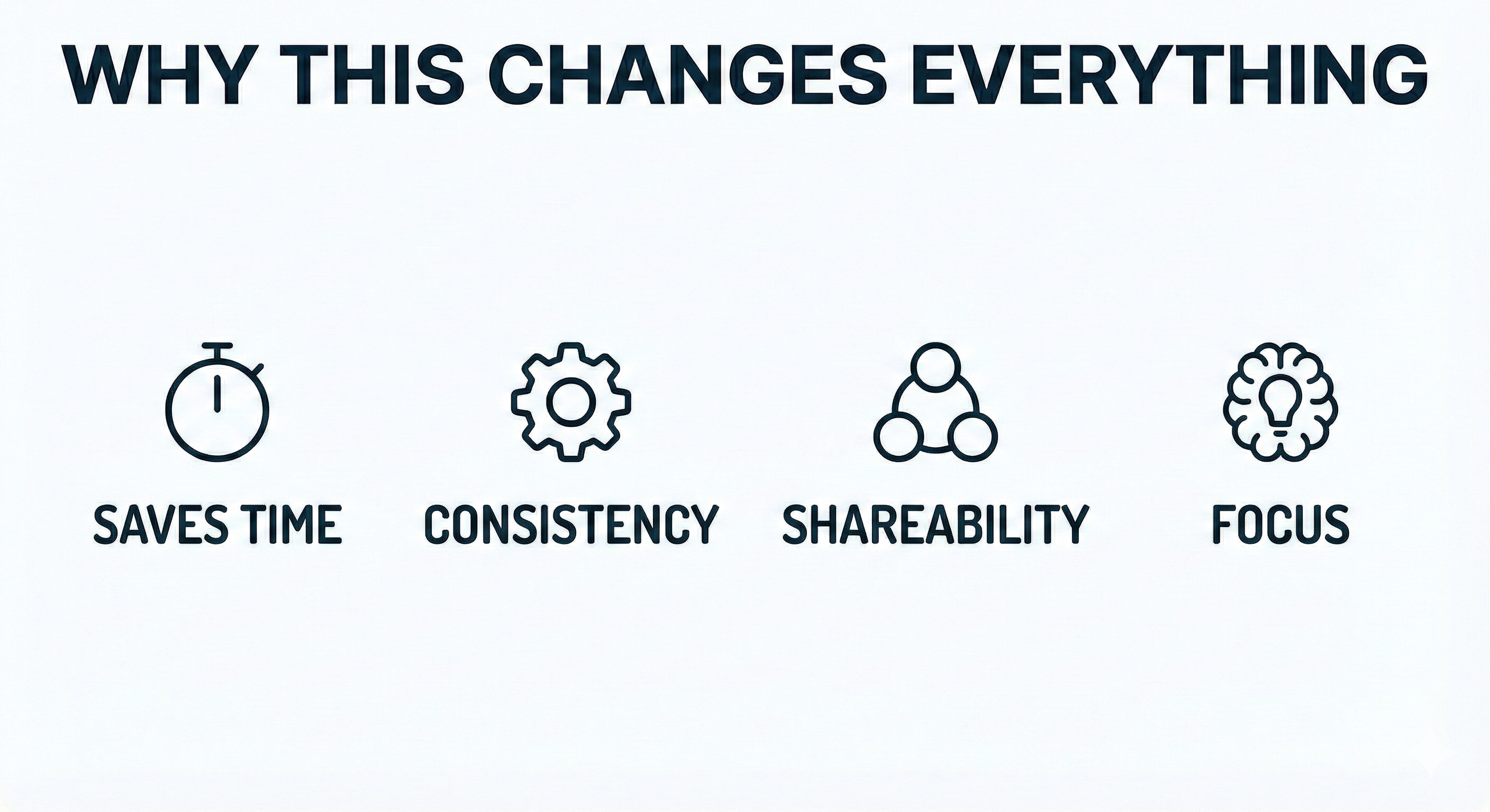 Why This Changes Everything